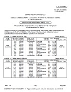 MIL MIL-DTL-11589/548 PDF