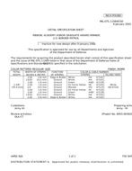 MIL MIL-DTL-11589/550 PDF
