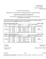 MIL MIL-DTL-11589/553 PDF