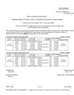 MIL MIL-DTL-11589/554 PDF