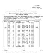 MIL MIL-DTL-11589/555 PDF