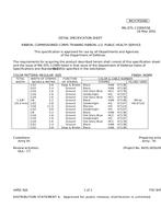MIL MIL-DTL-11589/556 PDF