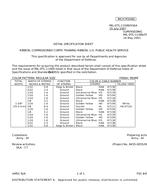 MIL MIL-DTL-11589/556A PDF