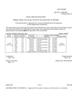 MIL MIL-DTL-11589/566 PDF