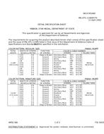MIL MIL-DTL-11589/570 PDF