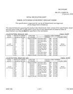 MIL MIL-DTL-11589/578 PDF MIL MIL-DTL-11589/578 PDF
