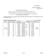 MIL MIL-DTL-11589/579 PDF