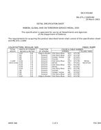 MIL MIL-DTL-11589/580 PDF