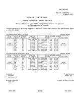 MIL MIL-DTL-11589/582 PDF