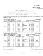 MIL MIL-DTL-11589/585 PDF