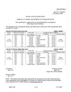 MIL MIL-DTL-11589/587 PDF