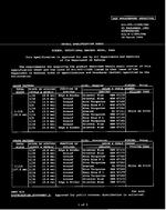 MIL MIL-DTL-11589/58F PDF