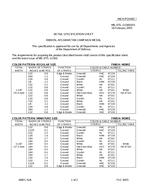 MIL MIL-DTL-11589/593 PDF