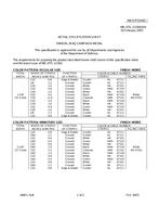 MIL MIL-DTL-11589/594 PDF