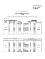 MIL MIL-DTL-11589/601 PDF