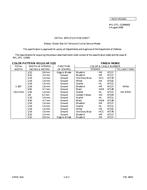 MIL MIL-DTL-11589/602 PDF