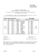 MIL MIL-DTL-11589/604 PDF