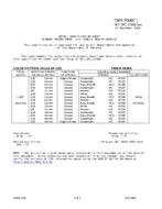 MIL MIL-DTL-11589/605 PDF