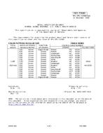 MIL MIL-DTL-11589/606 PDF