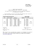 MIL MIL-DTL-11589/607 PDF