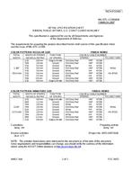 MIL MIL-DTL-11589/608 PDF
