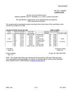 MIL MIL-DTL-11589/609 PDF