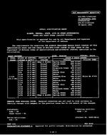MIL MIL-DTL-11589/64D PDF