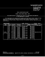 MIL MIL-DTL-11589/68E PDF