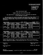 MIL MIL-DTL-11589/74E PDF