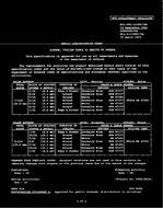 MIL MIL-DTL-11589/76D PDF