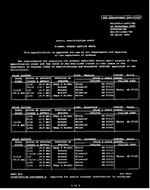 MIL MIL-DTL-11589/78E PDF