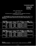 MIL MIL-DTL-11589/7D PDF