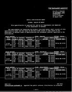 MIL MIL-DTL-11589/80D PDF