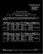 MIL MIL-DTL-11589/81D PDF