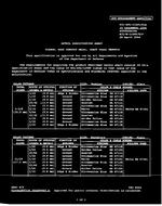 MIL MIL-DTL-11589/91G PDF