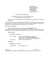 MIL MIL-DTL-12109/21A PDF