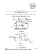 MIL MIL-DTL-12883/45D Amendment 1 PDF MIL MIL-DTL-12883/45D Amendment 1 PDF