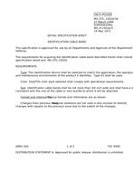 MIL MIL-DTL-15024/3A PDF