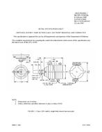 MIL MIL-DTL-15291/2B PDF