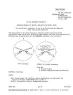 MIL MIL-DTL-15665/10F PDF