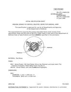 MIL MIL-DTL-15665/33E PDF
