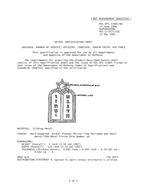 MIL MIL-DTL-15665/60 PDF