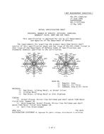 MIL MIL-DTL-15665/64 PDF MIL MIL-DTL-15665/64 PDF