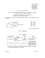 MIL MIL-DTL-17/129E PDF MIL MIL-DTL-17/129E PDF