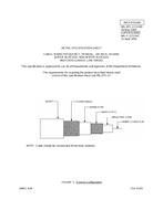 MIL MIL-DTL-17/134D PDF