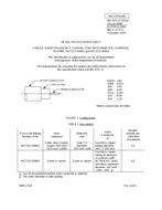 MIL MIL-DTL-17/151A PDF
