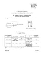 MIL MIL-DTL-17/154A PDF