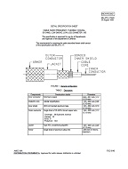 MIL MIL-DTL-17/220 PDF