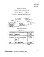 MIL MIL-DTL-17/221 PDF