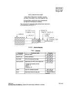 MIL MIL-DTL-17/222 PDF